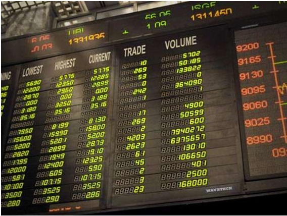 Pak Stock Exchange feels jolts of COVID19 worldwide havoc